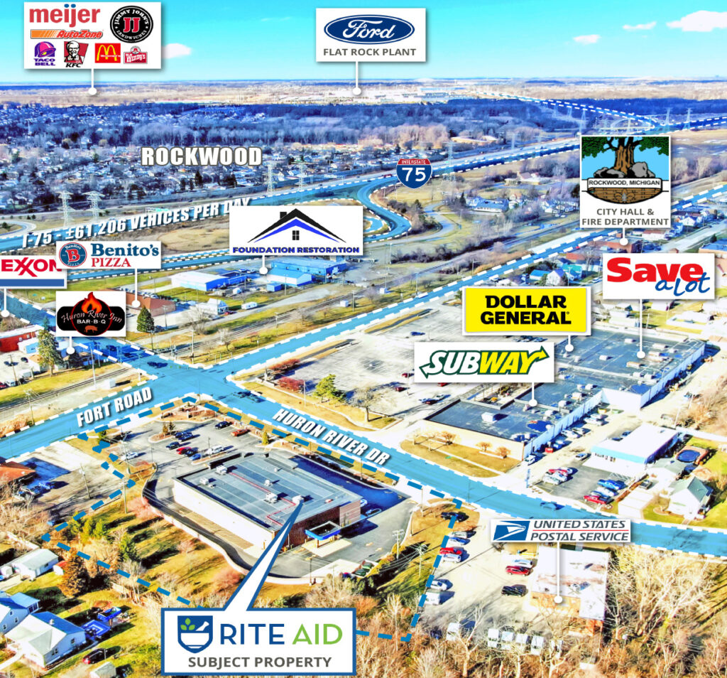Rite Aid for Sale in Rockwood Michigan